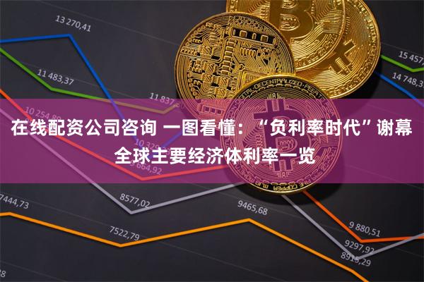 在线配资公司咨询 一图看懂：“负利率时代”谢幕 全球主要