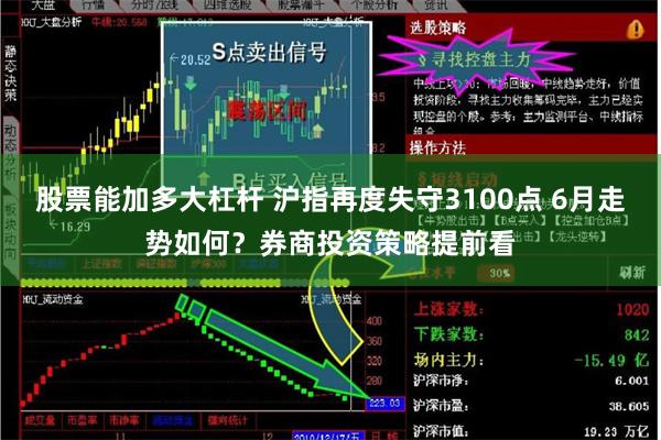 股票能加多大杠杆 沪指再度失守3100点 6月走势如何？券商投资策略提前看