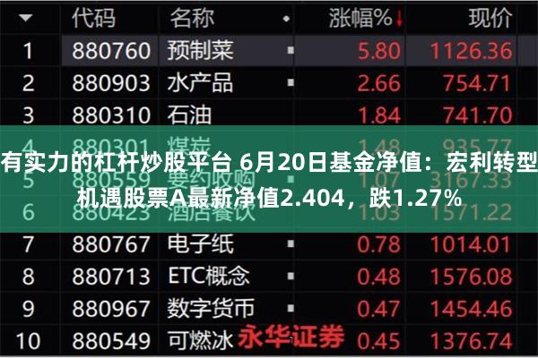 有实力的杠杆炒股平台 6月20日基金净值：宏利转型机遇股票A最新净值2.404，跌1.27%