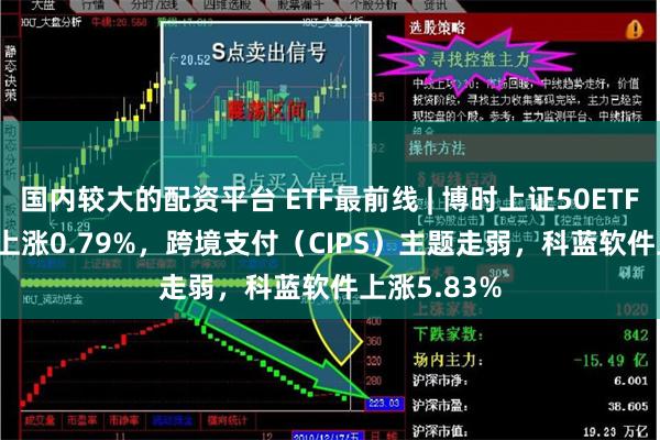 国内较大的配资平台 ETF最前线 | 博时上证50ETF(5