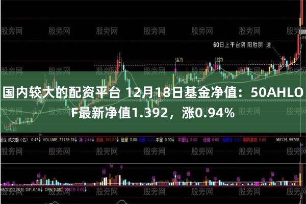 国内较大的配资平台 12月18日基金净值：50AHLOF最新