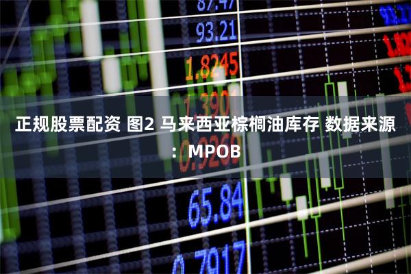 正规股票配资 图2 马来西亚棕榈油库存 　　数据来源：MPO
